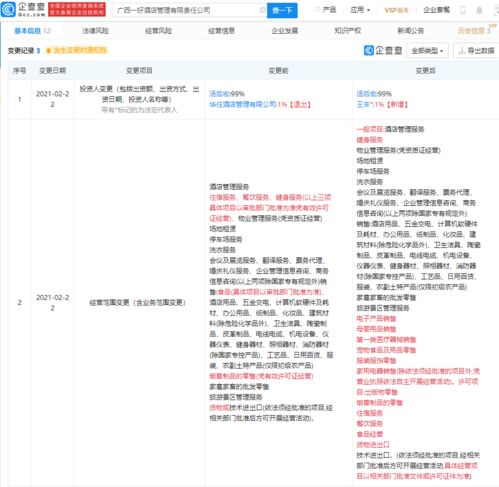 華住酒店集團退出廣西一好酒店管理，餐飲管理板塊調整引關注